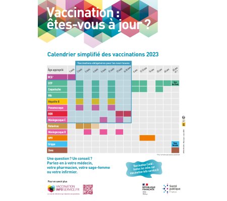 Calendrier Vaccinal 2023