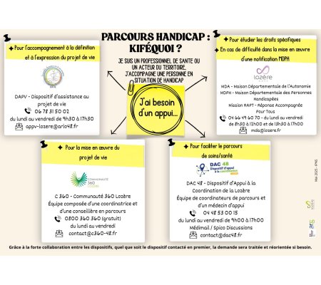 Parcours handicap: Kiféquoi?