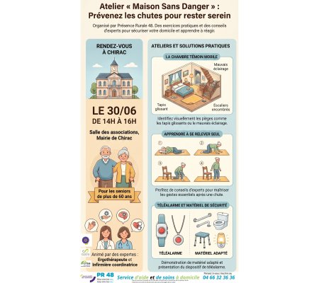 Actions de prévention de la perte d'autonomie