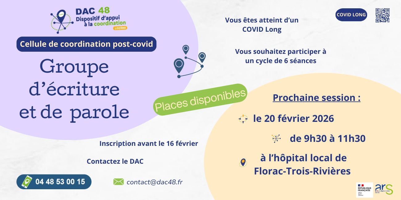 Groupe d'écriture et de parole